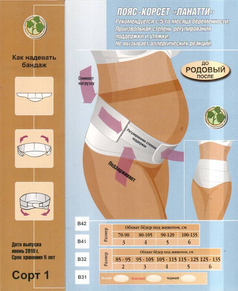 Как правильно носить корсет для беременных