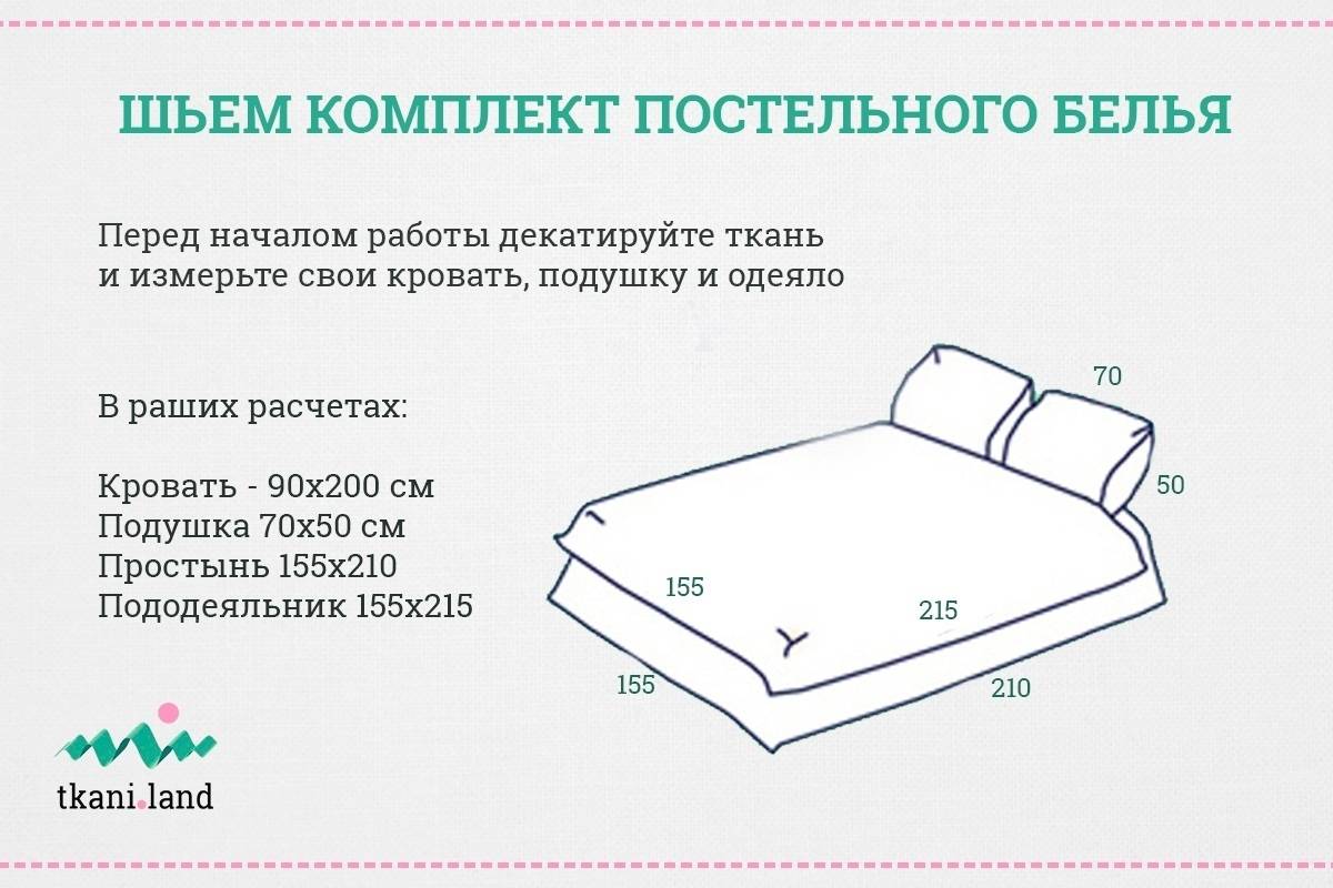 Как сшить постельное белье? Читайте ниже!