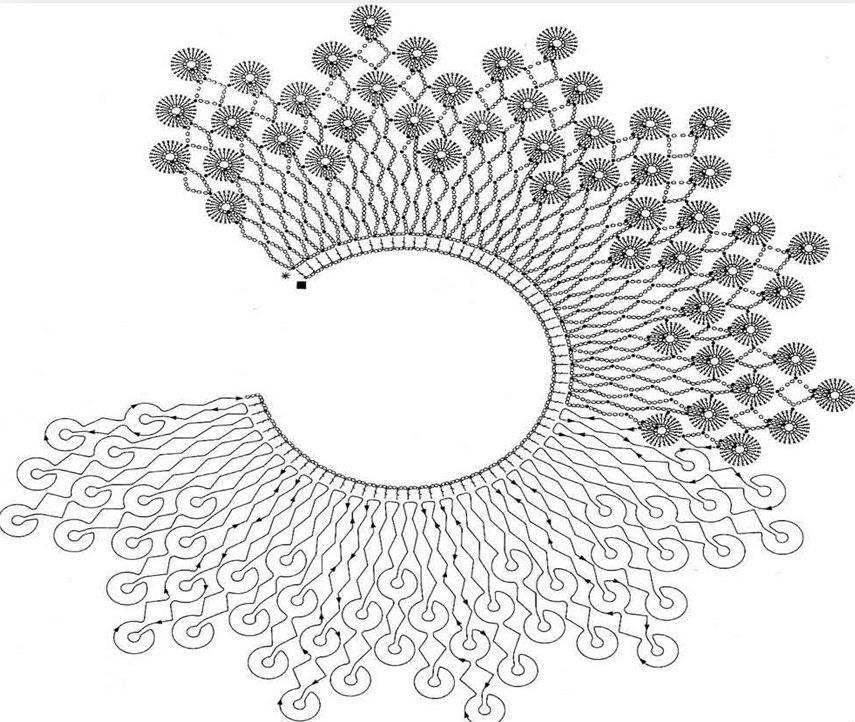 Ажурный воротничок схемы и описание. Схема вязания воротника павлиний хвост. Воротник павлиний хвост крючком схема. Схема вязания воротника павлиний хвост крючком. Воротничок крючком павлиний хвост.
