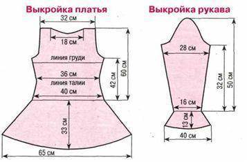 Платье макси к лету: с пошивом справятся даже те, кто не умеет кроить