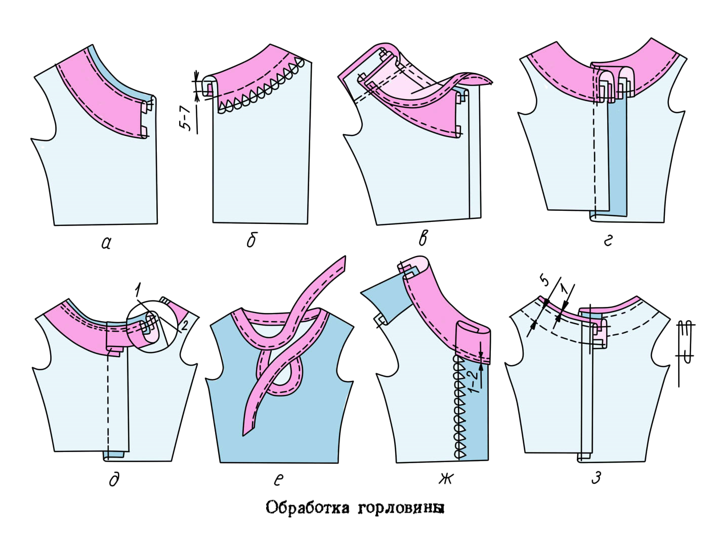 Обработка горловины платья
