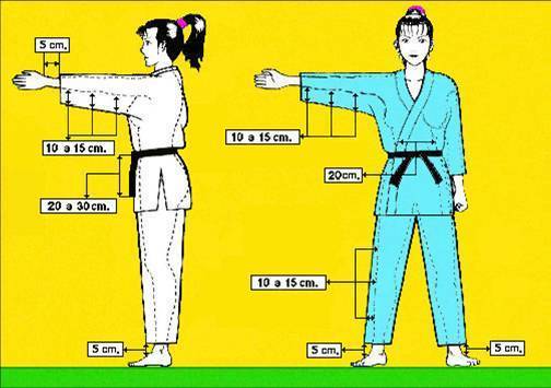 Каратеги: как правильно надевать кимоно для карате