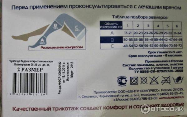 Компрессионное белье