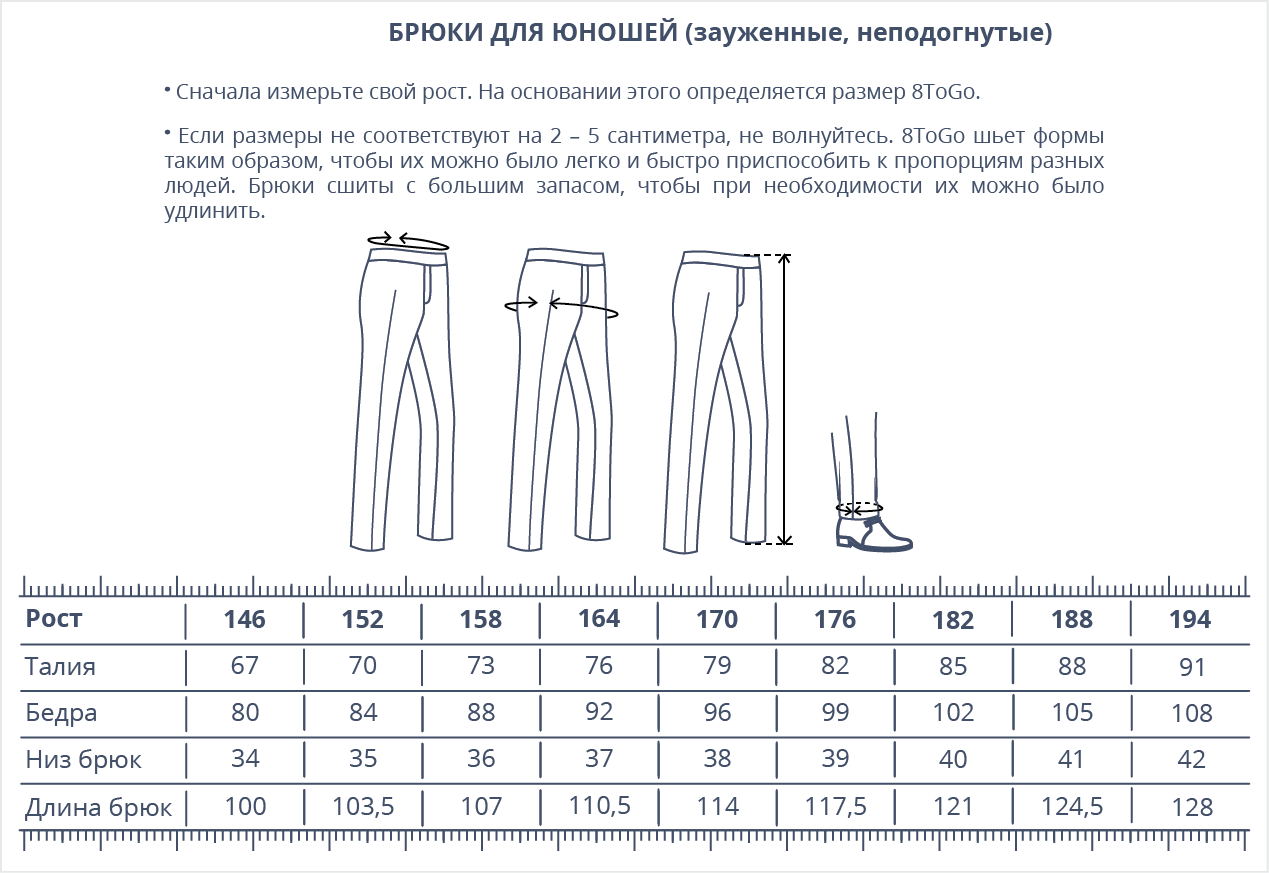 Ширина пояса брюк. Таблица мерок мужских брюк. Брюки мужские таблица размеров рост. Таблица размеров брюк по росту. Штаны 42 размер таблица женские.