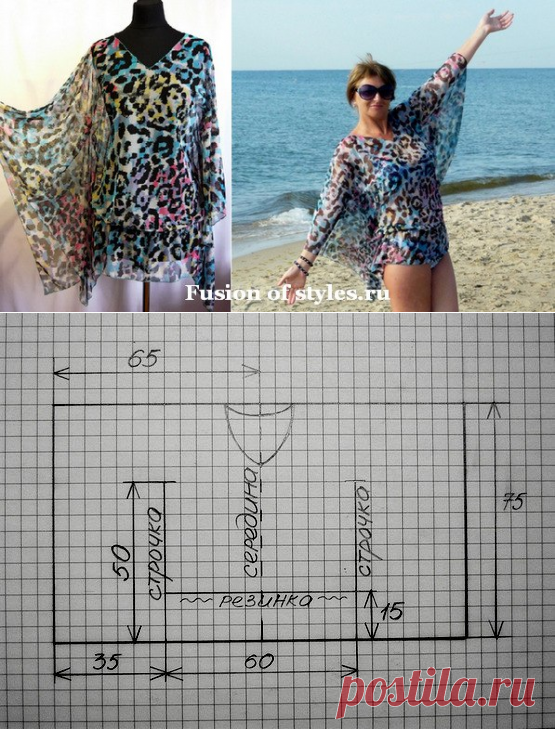 Выкройки пляжных платьев от анастасии корфиати