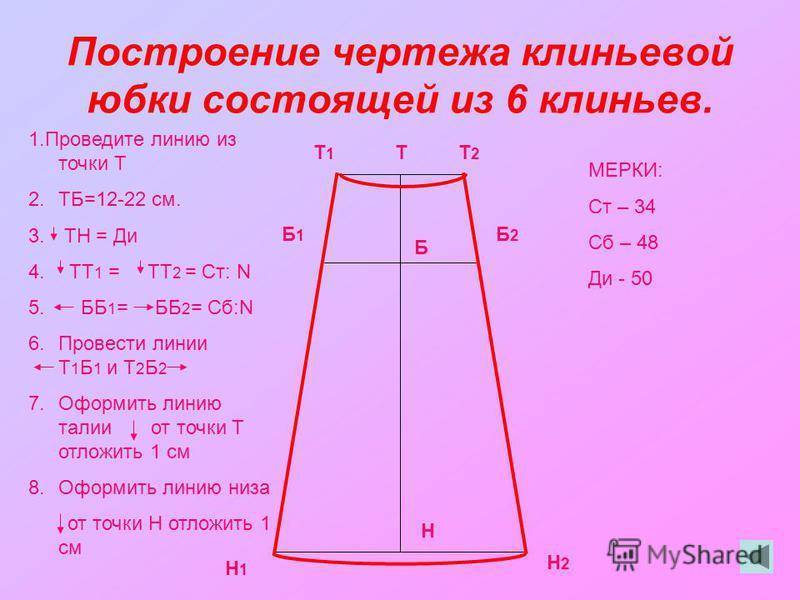 Построение чертежа юбки
