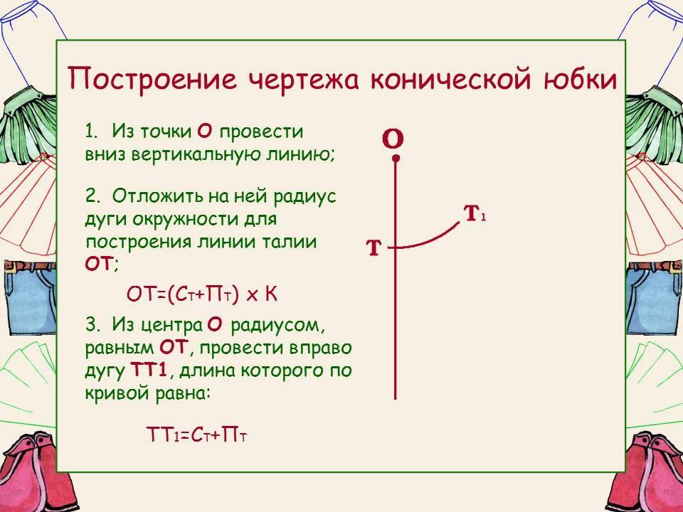 Для построения чертежа конической юбки солнце необходимы мерки