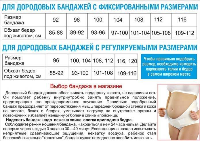 Как правильно выбрать корсет для спины: разновидности и рекомендации по выбору ортопедических корсетов для позвоночника