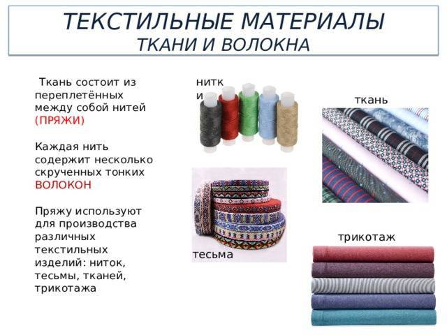 Материала любой материал предназначенный для. Текстильный тканый материал это. Отделка тканей и текстильных изделий. Волокна текстильных материалов. Ткань состоит из ниток.