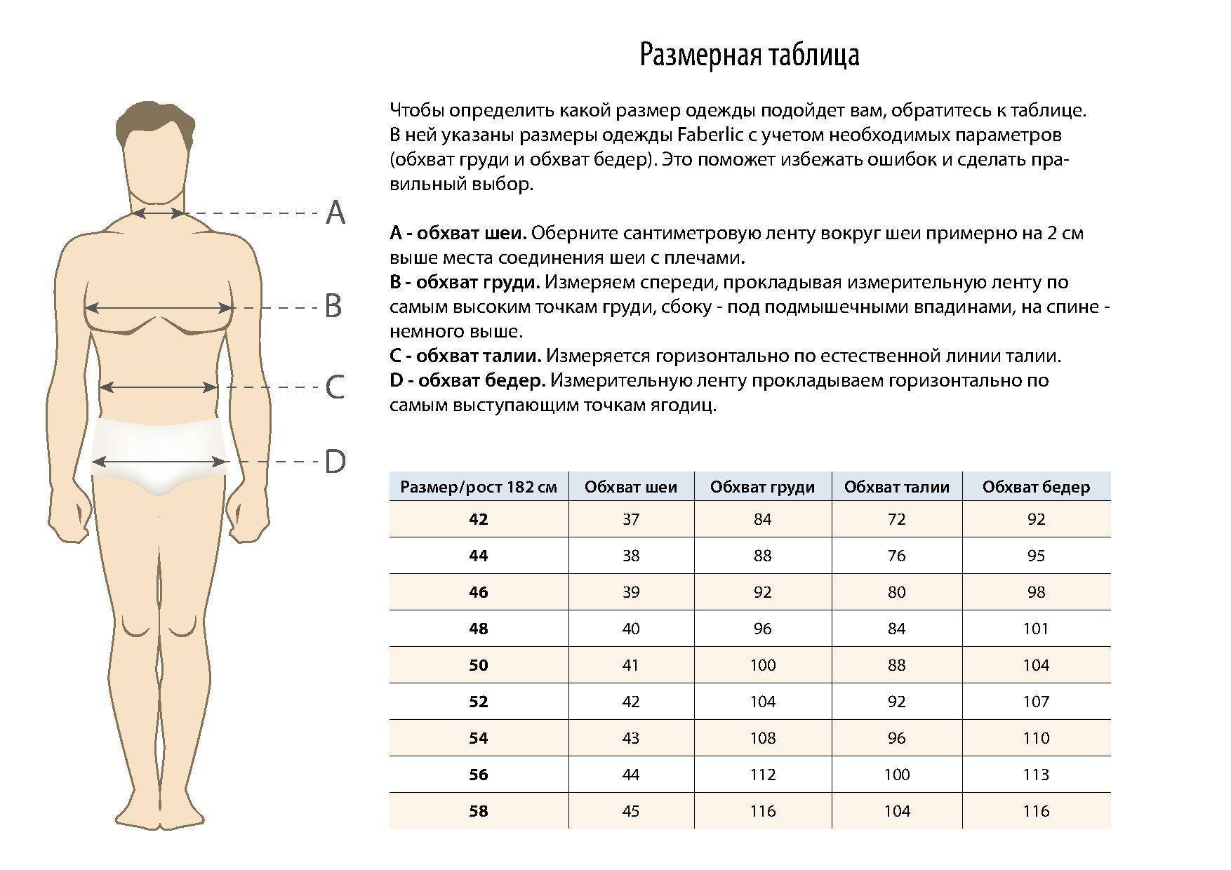 Как выбрать женский домашний халат?