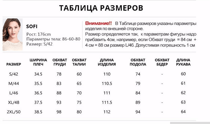 Размеры платьев: размерная сетка российских и зарубежных производителей