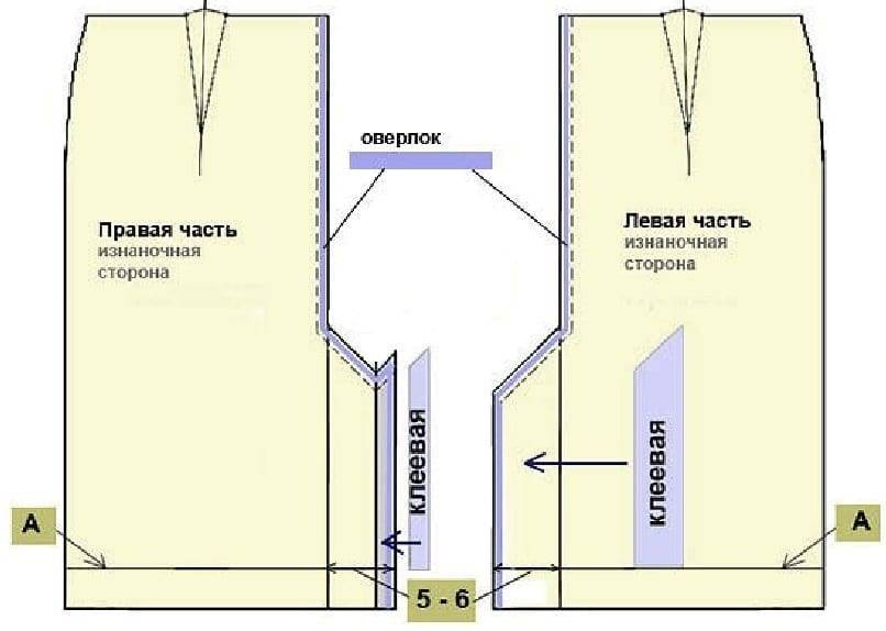 Построение чертежа прямой юбки со шлицей