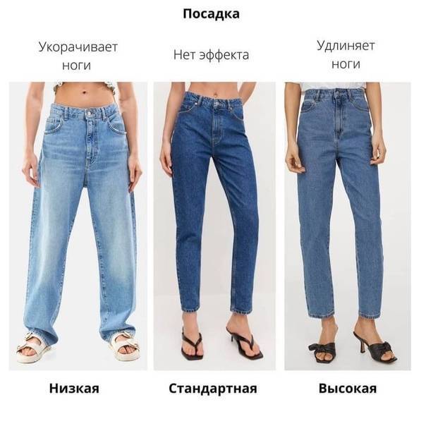 Как правильно выбрать джинсы: отличия качественных моделей от подделок