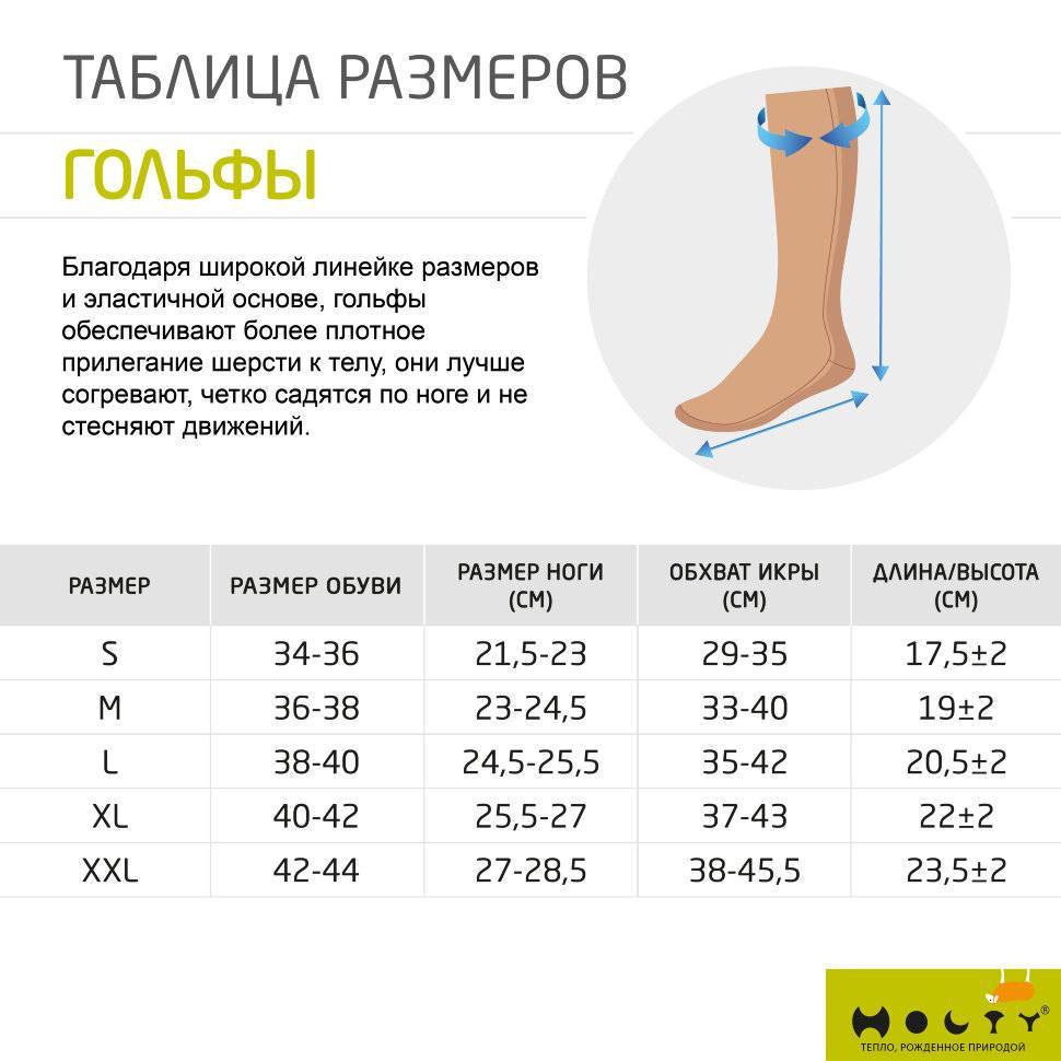 Компрессионные гольфы при варикозе – эффективная альтернатива  медикаментозной терапии