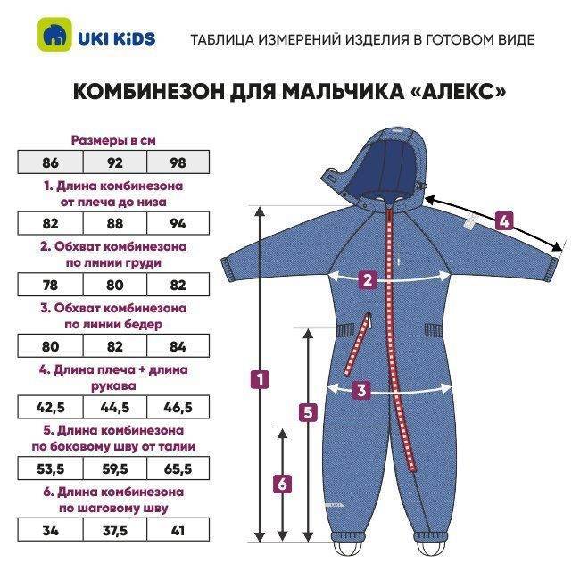 Как выбрать детский зимний комбинезон: топ-10 производителей + рейтинг