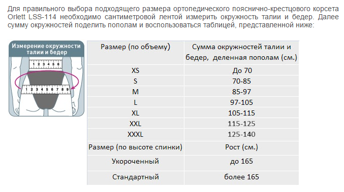Выбираем ортопедический корсет - пояснично крестцовый отдел позвоночника