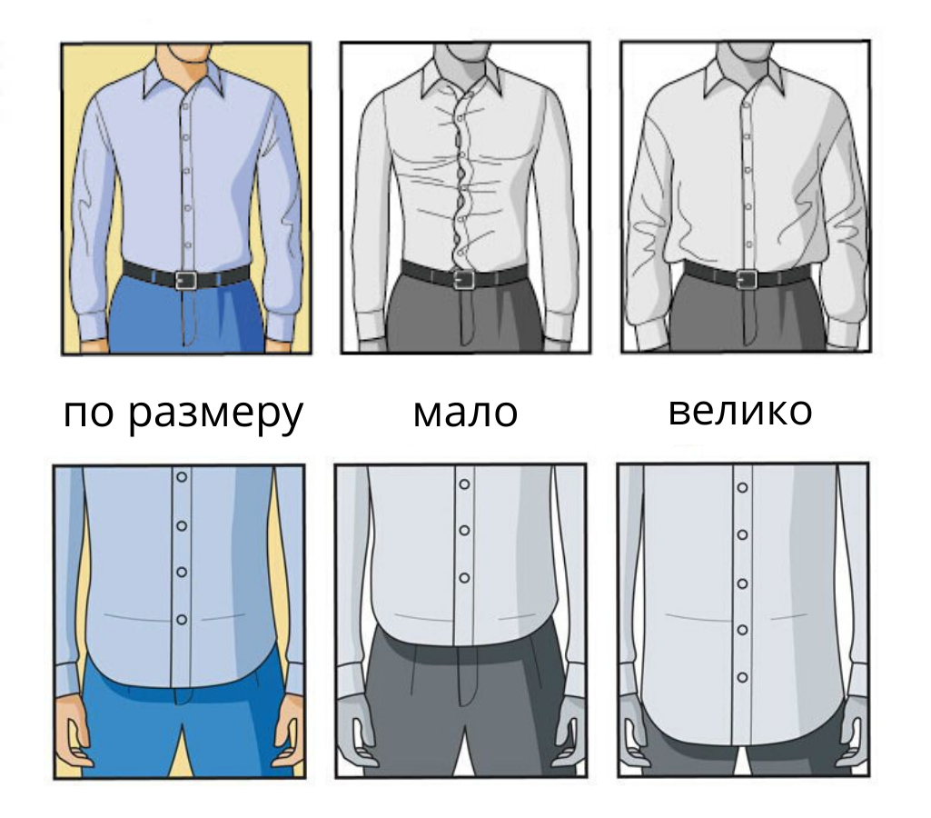 Правильно выбрать рубашку. Подобрать рубашку по размеру. Как правильно выбрать рубашку мужчине. Правильная мужская рубашка. Как правильно подобрать рубашку по размеру.