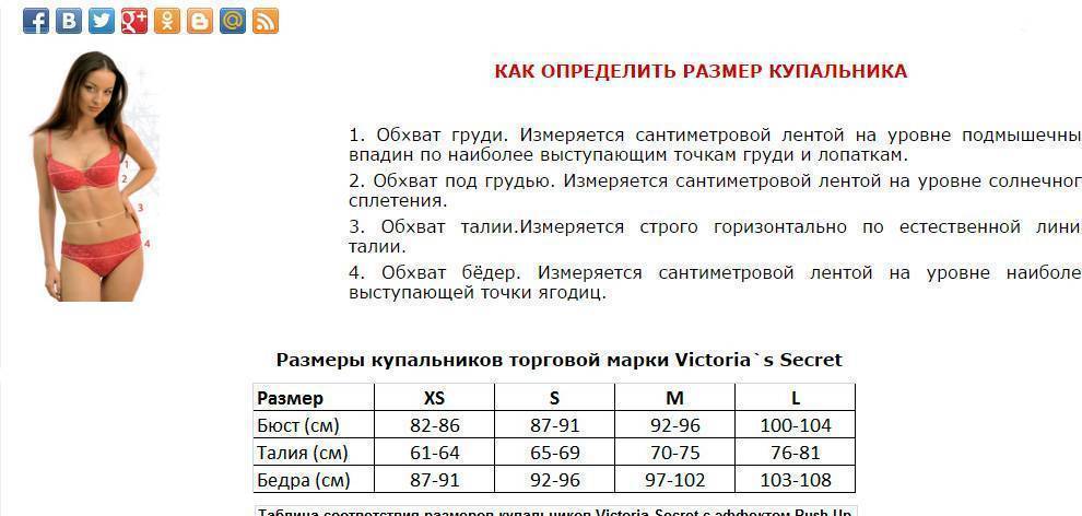Как подобрать купальник по фигуре?   | материнство - беременность, роды, питание, воспитание