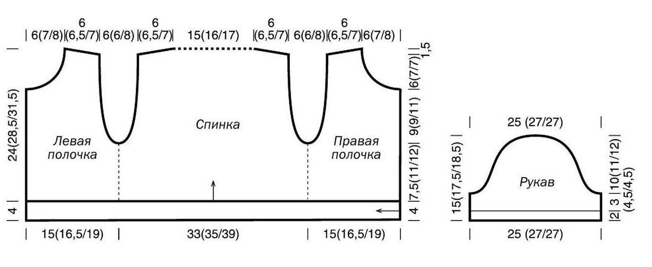 Как подобрать болеро к вечернему платью