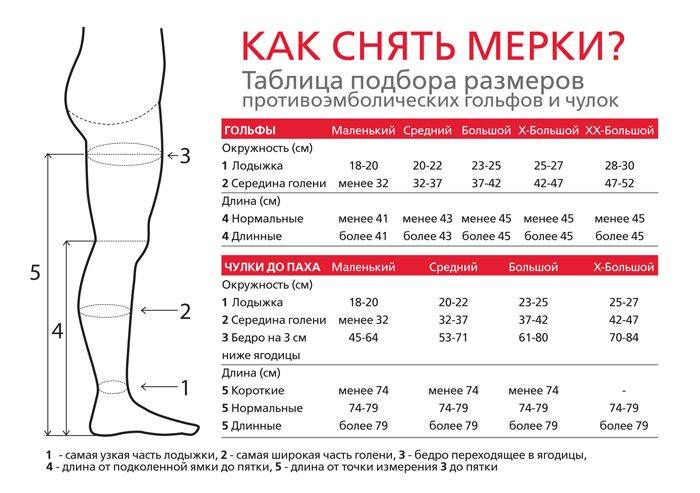 Спорт при варикозе