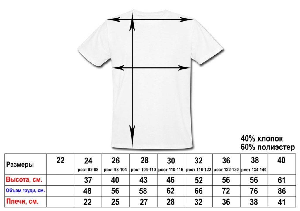 Мужские размеры одежды футболок. Размеры футболок мужских. Сетка размеров футболок. Размеры футболок мужских таблица. Размер футболки в см.