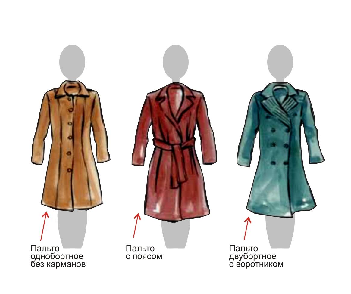 С чем можно носить осеннее пальто и как его правильно подобрать