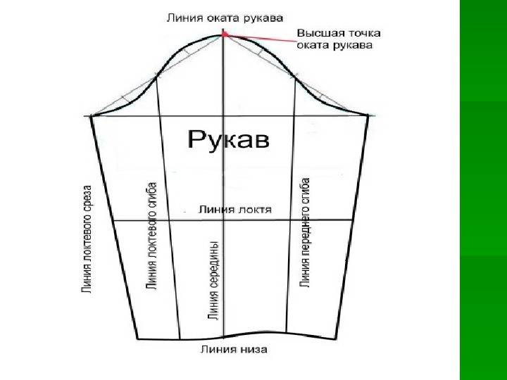 Женские жилеты спицами: модные модели с описанием и схемами