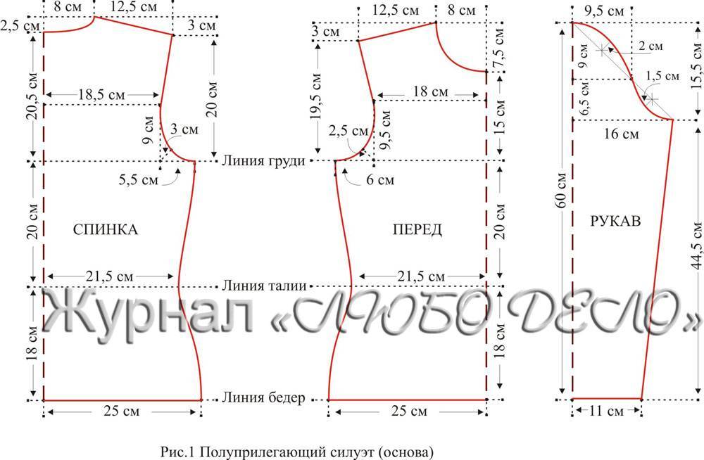 Выкройка топа: как сшить своими руками для начинающих, модель на бретельках