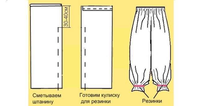 26 простых выкроек летних туник, топов и накидок