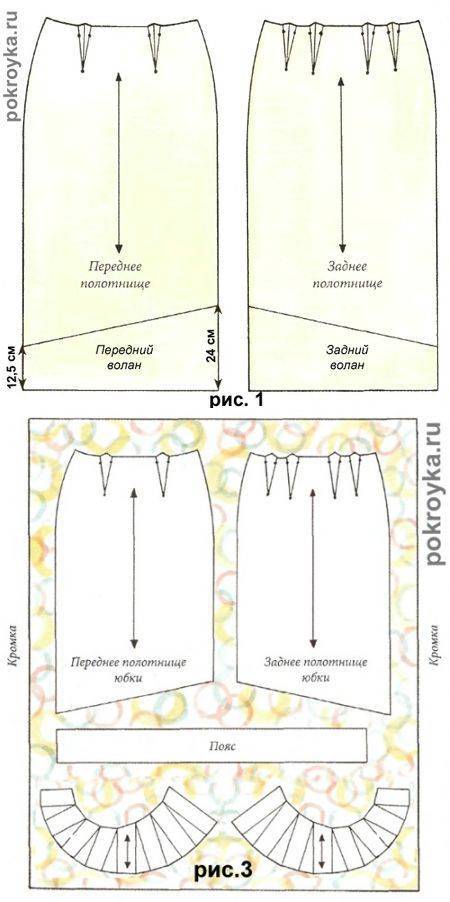 Как из юбки сделать платье своими руками фото и выкройки