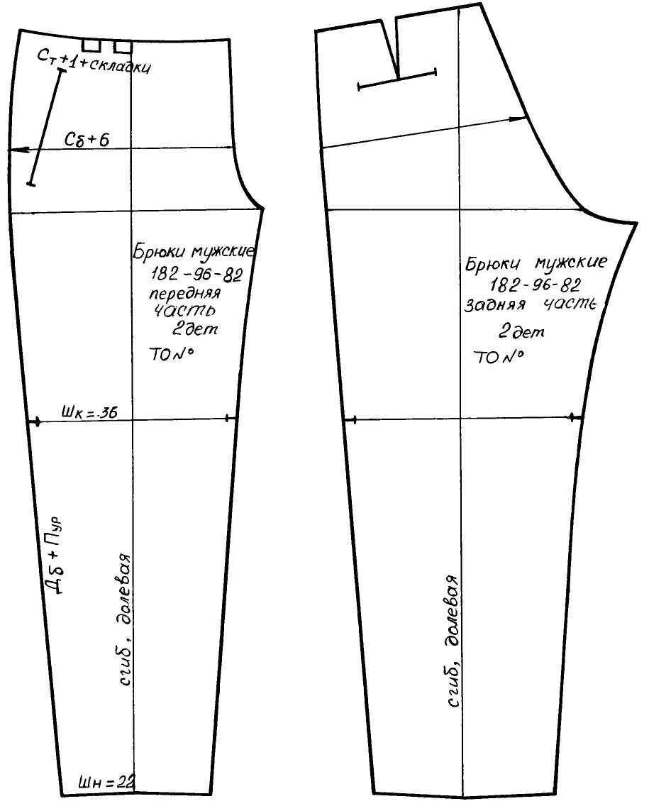 Схема шитья штанов