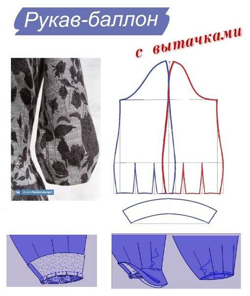 Рукав как индикатор моды