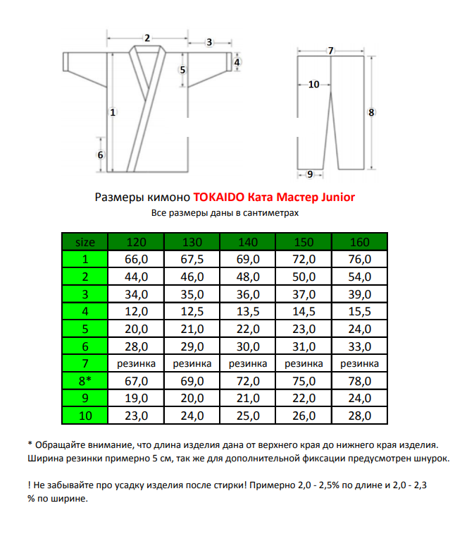 Плотность кимоно. Кимоно для дзюдо 150 размер 2. Размерная сетка кимоно для каратэ. Размерный ряд кимоно для дзюдо. Размерная сетка кимоно для каратэ киокушинкай.