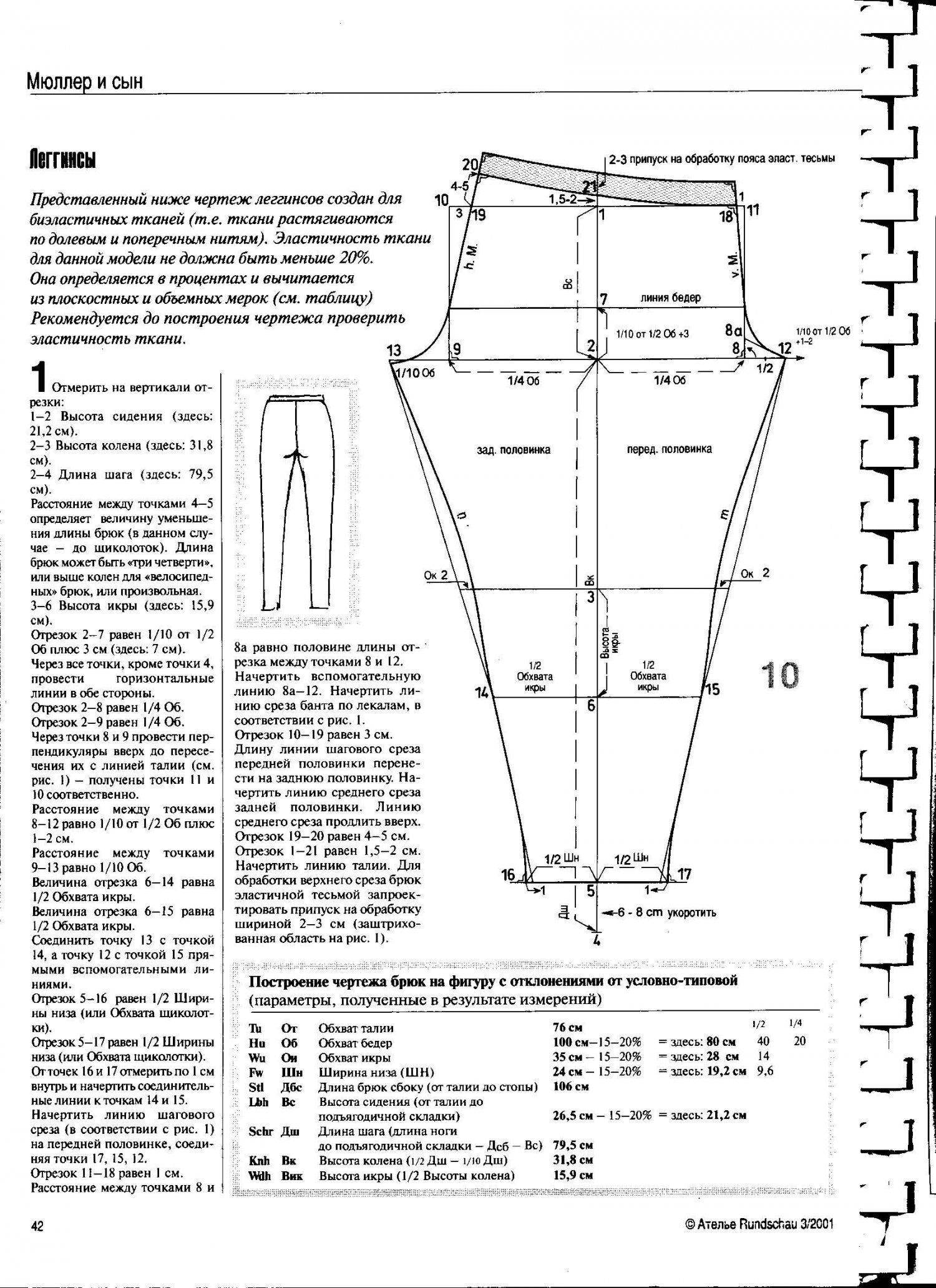 Базовая выкройка трикотажных брюк от анастасии корфиати