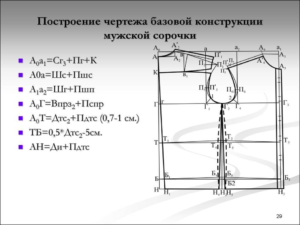 Платье футляр для начинающих: выкройка, технология раскроя и пошива, видео мк, 12 моделей