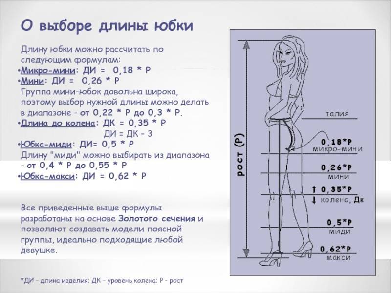 Идеальный расчет ростов. Формула расчета длины юбки по росту. Как выбрать длину юбки по росту. Длина юбки определить. Длина миди как рассчитать.