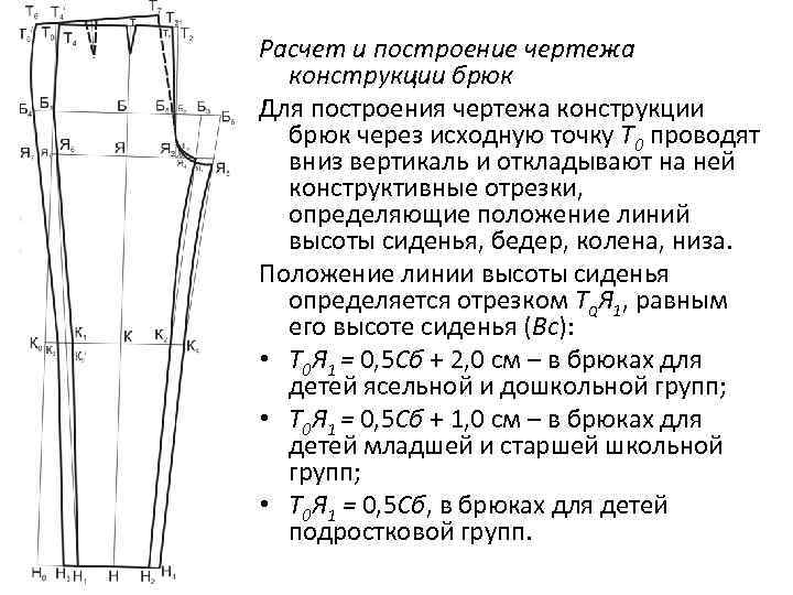 Основные конструктивные линии на чертеже брюк