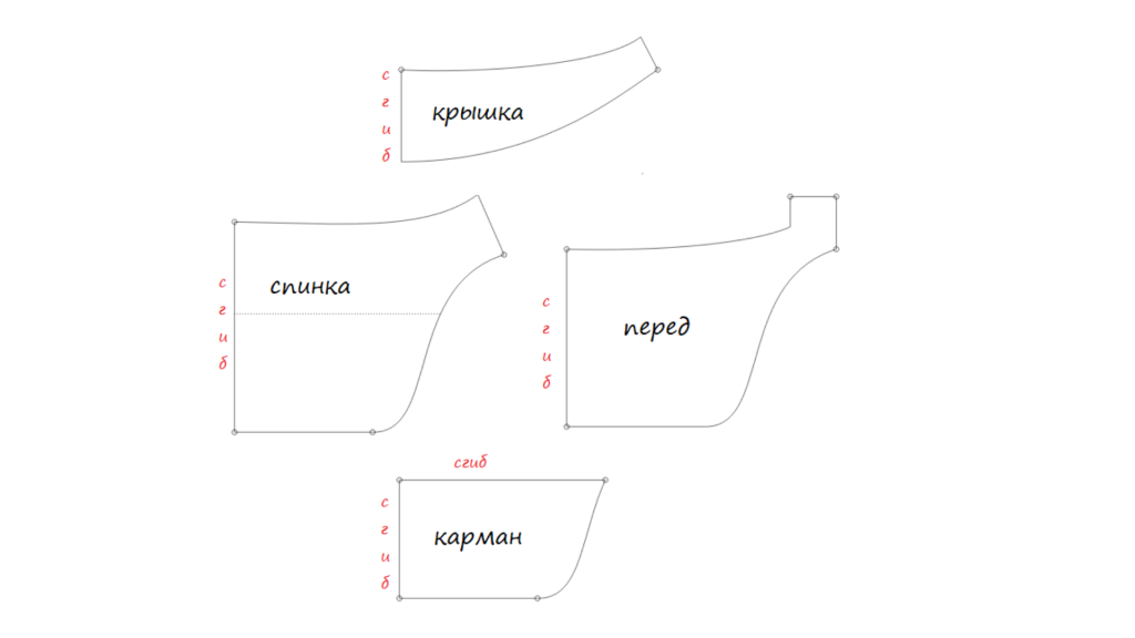 Сумка бананка из кожи выкройка. Кожаная поясная сумка выкройка. Поясная сумка мужская выкройка. Поясная сумка мужская выкройка пошаговая. Сумка поясная мужская своими руками выкройки.